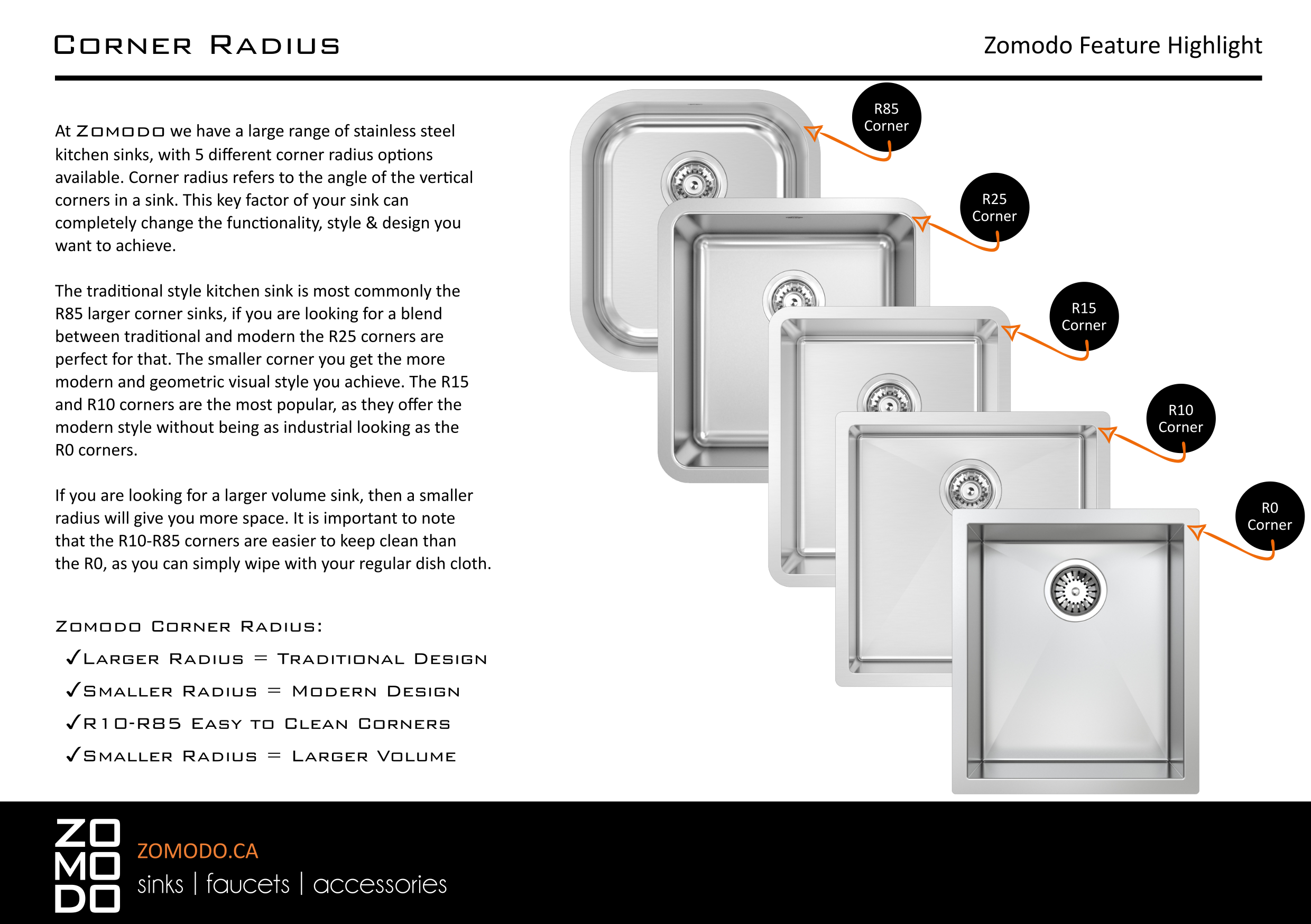 ZCA-Corner-Radius-Feature-Flyer.png