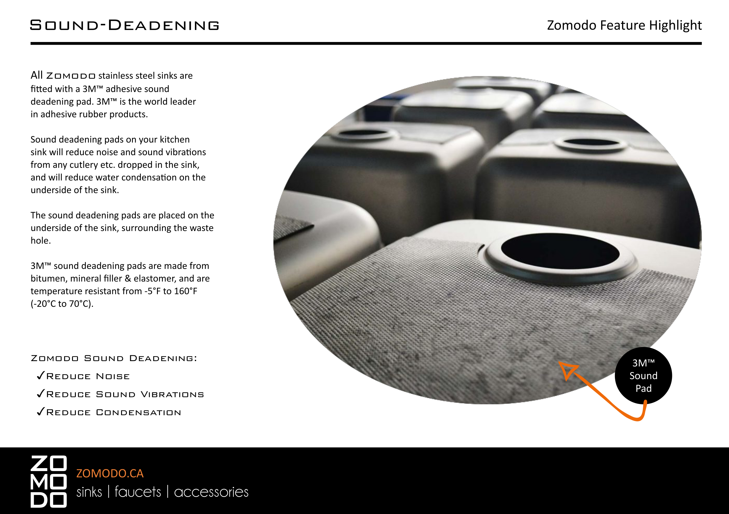 ZCA-Sound-Pad-Feature-Flyer.png